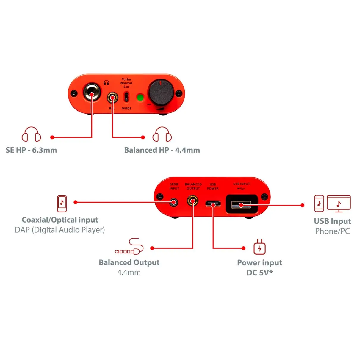 iFi Audio iDSD Diablo DAC & Headphone Amp
